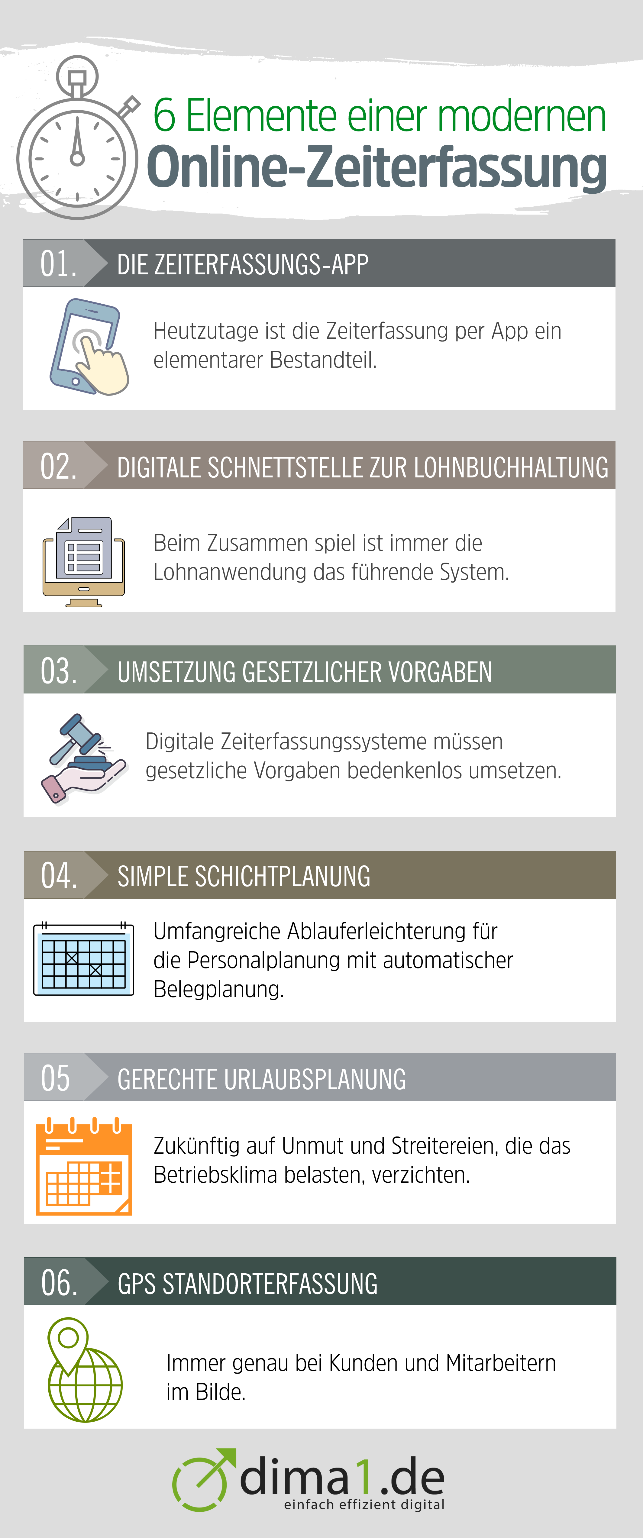 6 Elemente einer modernen Online-Zeiterfassung.